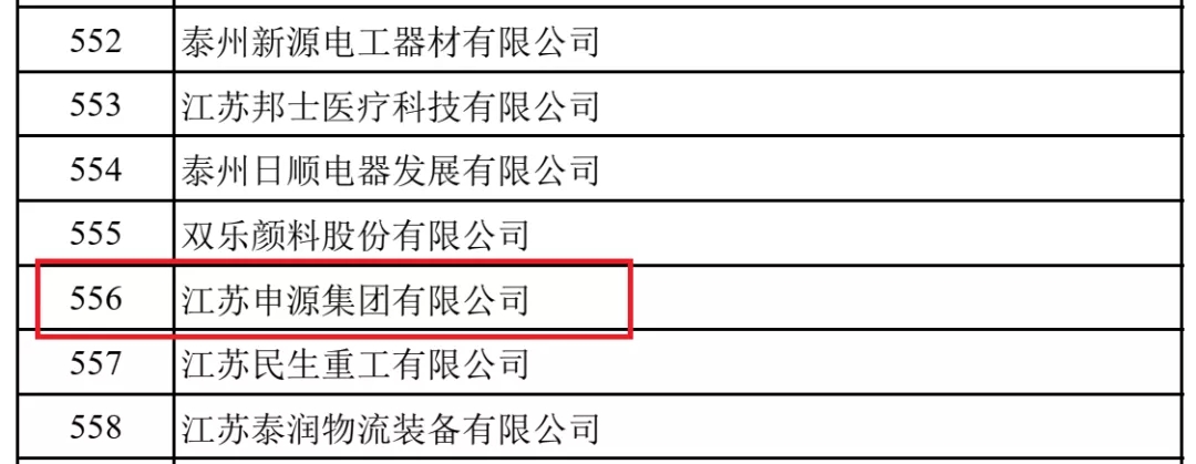 尊龙凯时人生就是博!(中国)官网登录